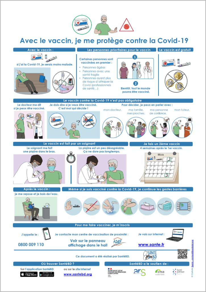 Agrandir l'image - fenêtre modale