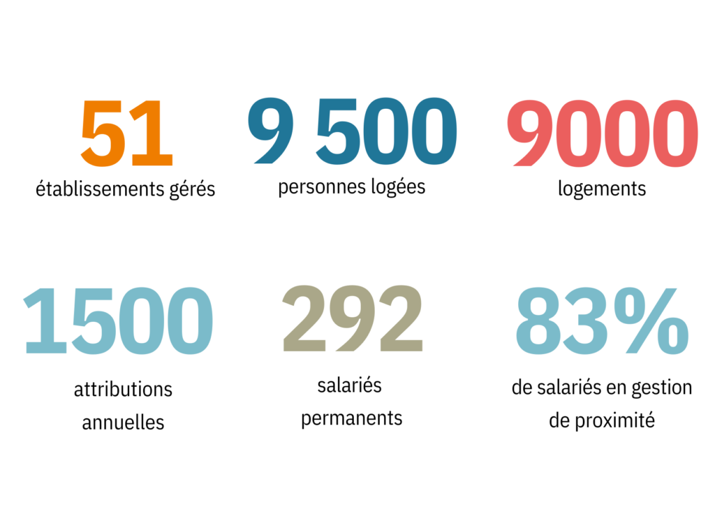 Agrandir l'image - fenêtre modale